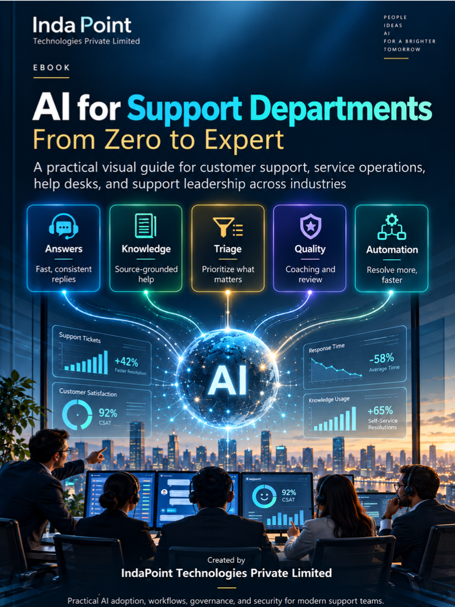 Cover: AI for Support Departments: From Zero to Expert