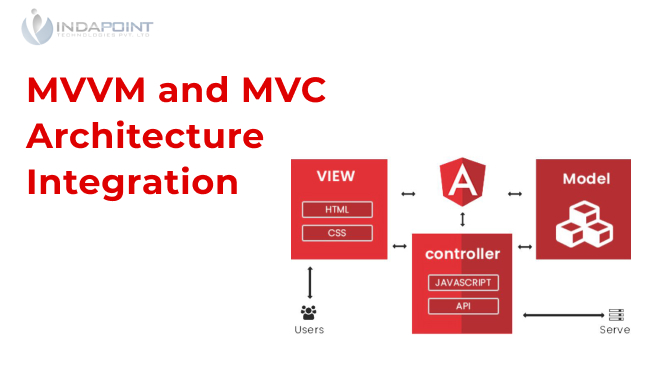 MVVM and MVC architecture integration in angularjs 