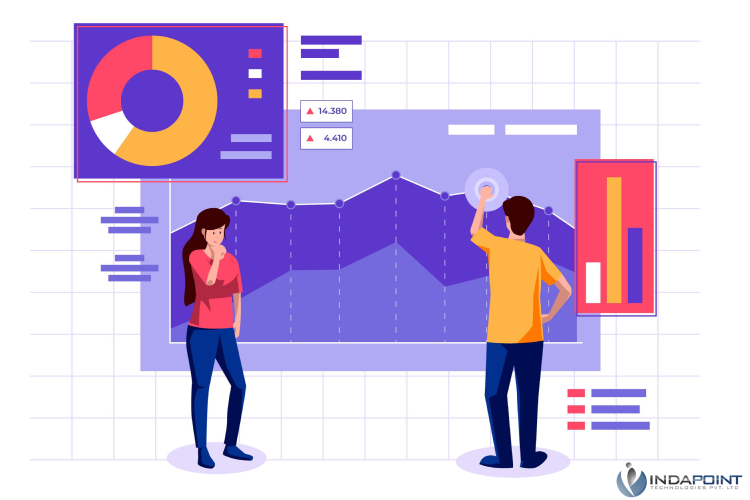 market analysis