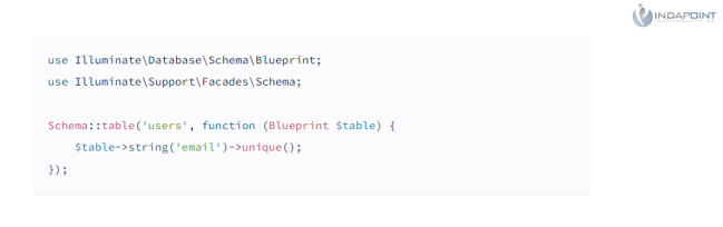  Database-indexing-for-successful-laravel-web-development