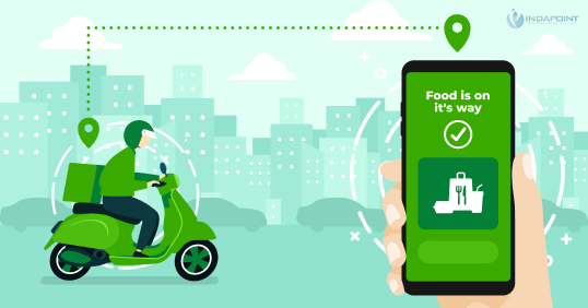 Way of life Mobile App Cost Way of life Mobile App Cost