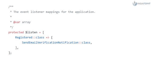 authentication-events-laravel-key-feature