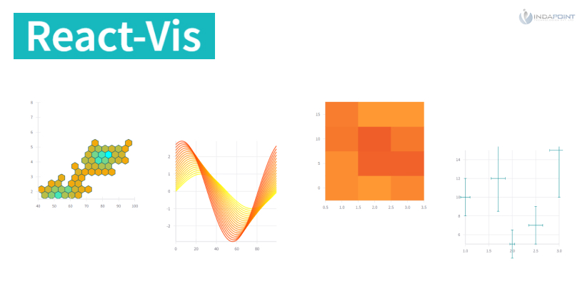 React- vis