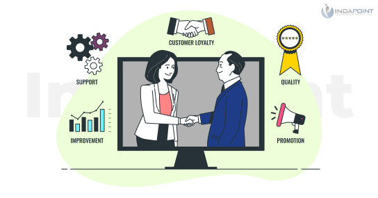 What-is-the-arrangements-and-planning-for-customer-relationship-management What-is-the-arrangements-and-planning-for-customer-relationship-management