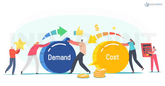 Demad-and-cost--open-source-framework
