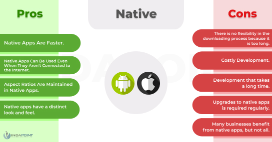 Natives-Benefits-and-Drawbacks--UI-elements