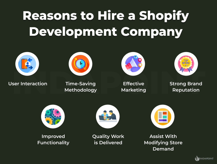 Reasons-to-Hire-a-Shopify-Development-Company--Shopify Reasons-to-Hire-a-Shopify-Development-Company--Shopify