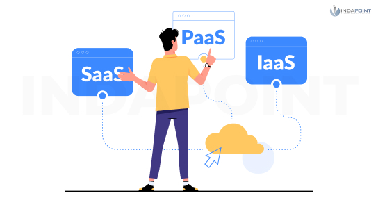 Various-Cloud-Service-Models-Saas-IaaS-Paas--fundamental-activities