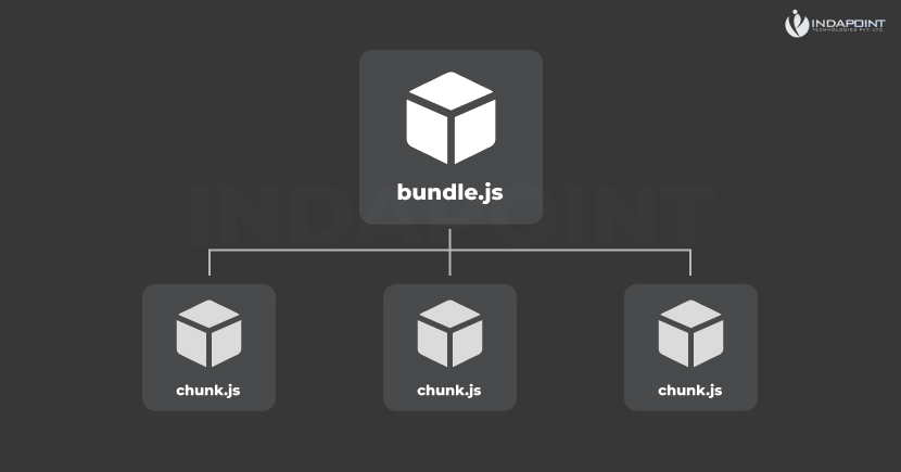 Prefetching-and-code-splitting--user-experience