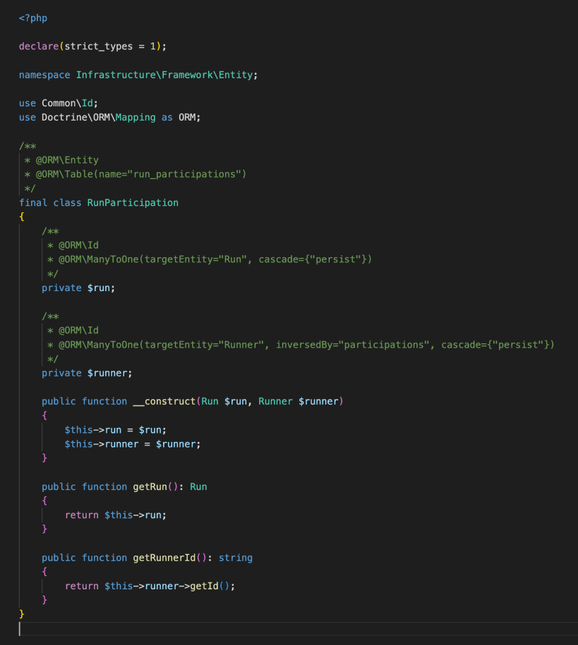 RunParticipation entity--software-engineering