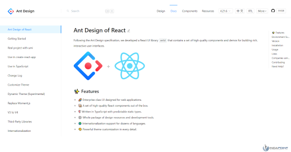 Ant-Design--React-UI-libraries