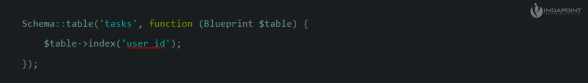 Indexing-a-database--Laravel-framework Indexing-a-database--Laravel-framework