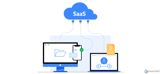 How-SaaS-MVP-advancement-looks--Minimum-Viable-Product