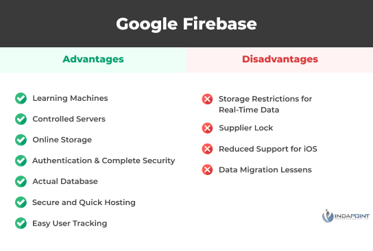 google-firebase-advantages-and-disadvantages