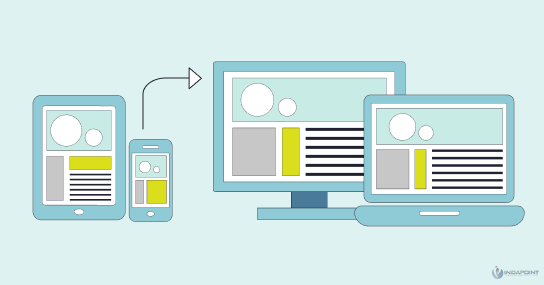 Scaling-a-mobile-site-easily--user-experience