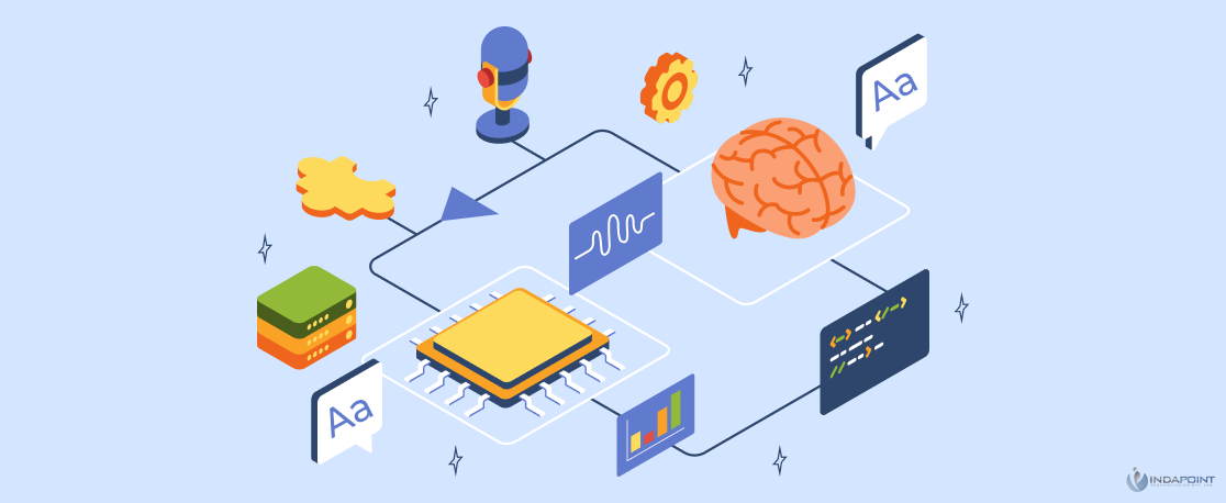 The Power of Words How Large Language Models are Transforming the AI Landscape indapoint